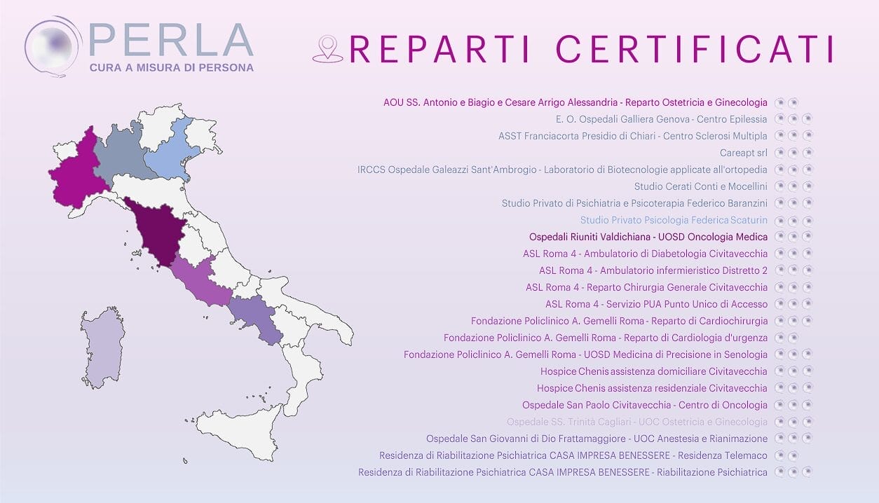 Certificato PERLA Centri Premiati in Italia 2024-2025